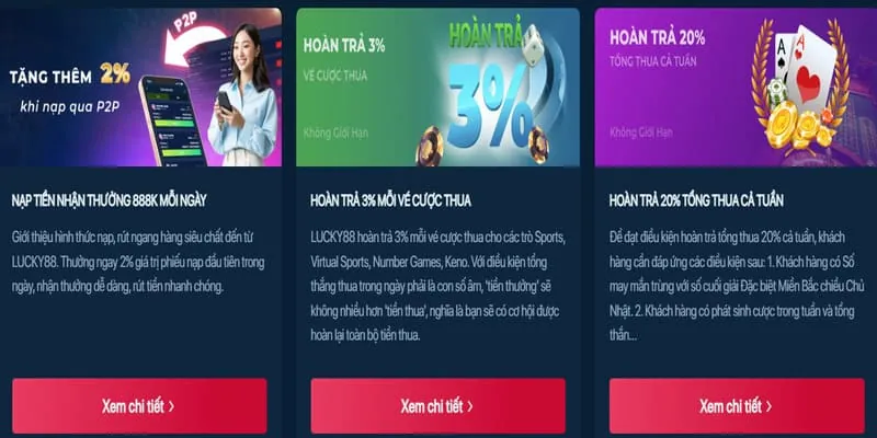 Phân tích ưu đãi khuyến mãi WW888 Link Mới